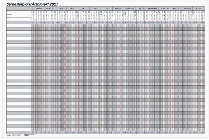 Whiteboard Semesterplan/Årsprojekt 2027