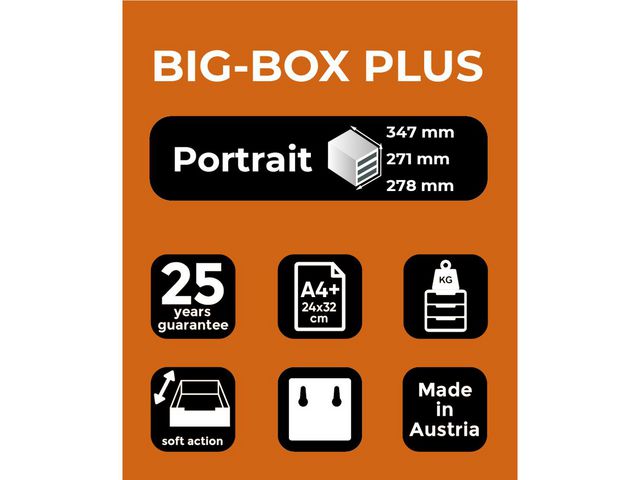 Blankettbox EXACOMPTA BIGBOX 5 lådor grå