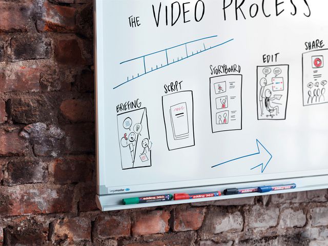 Whiteboardpenna EDDING 360 svart